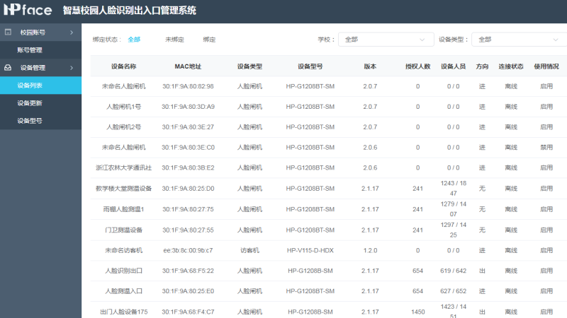 物联网AIot设备管理系统