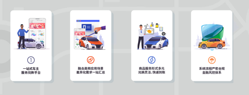 一站式车主服务兑换平台官网网站