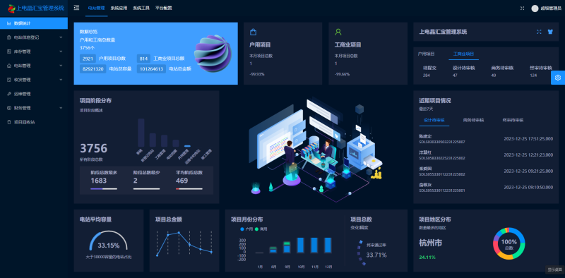 某新能源电力管理平台