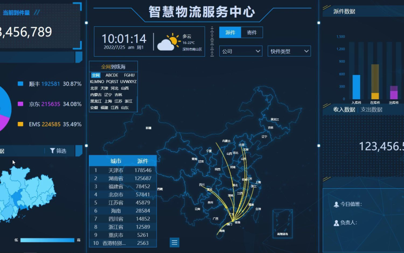 宁波.某企业智慧物流系统