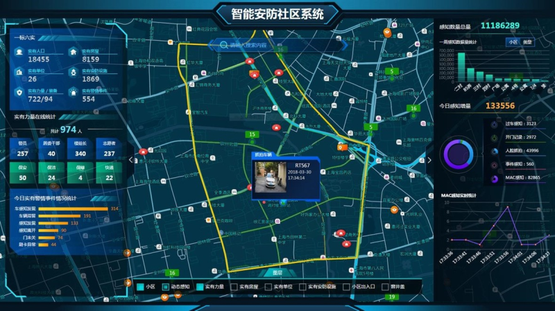 智慧城市交通管理系统