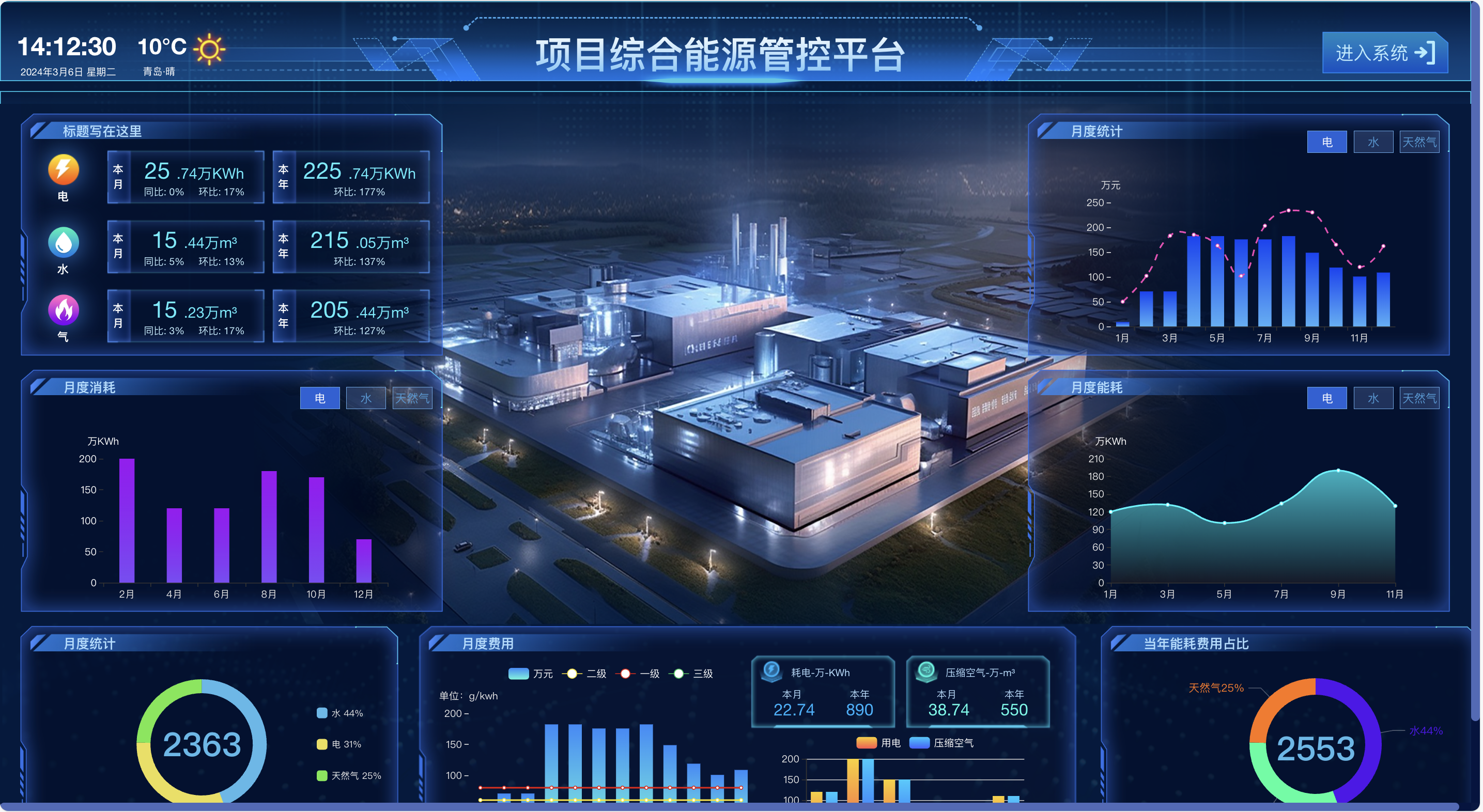 浙江.某企业数字化能源管理系统