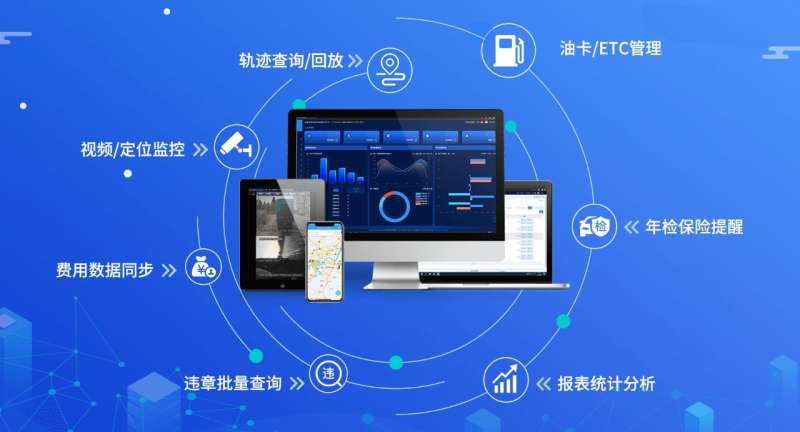 上海.企业用车综合管理平台