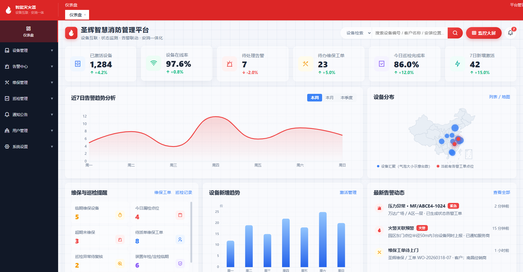 苏州.智能灭火器综合管理平台